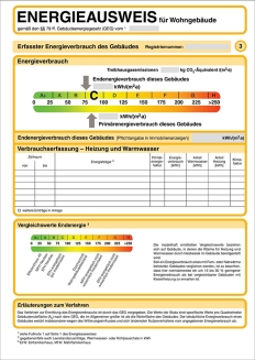 Verbrauchsausweis Verbrauchsausweis